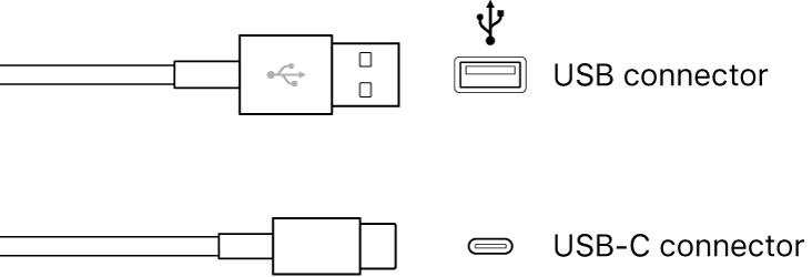 Illustration of USB connectors.