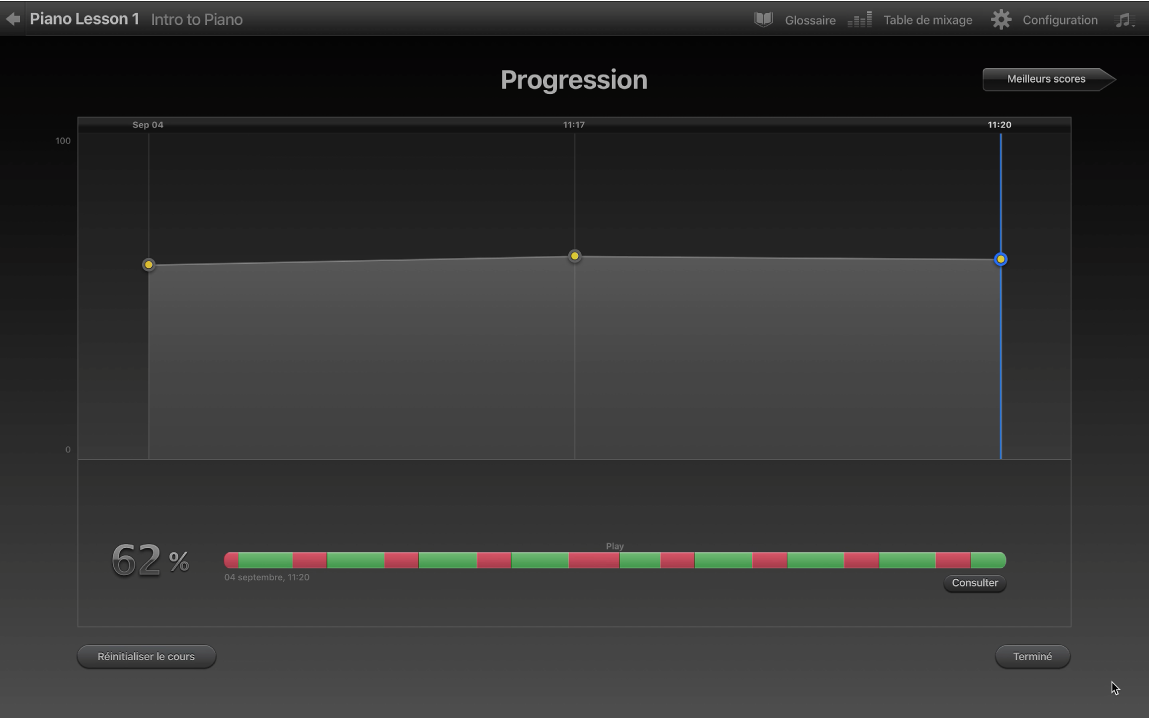 Graphique de progression du cours Apprendre à jouer.