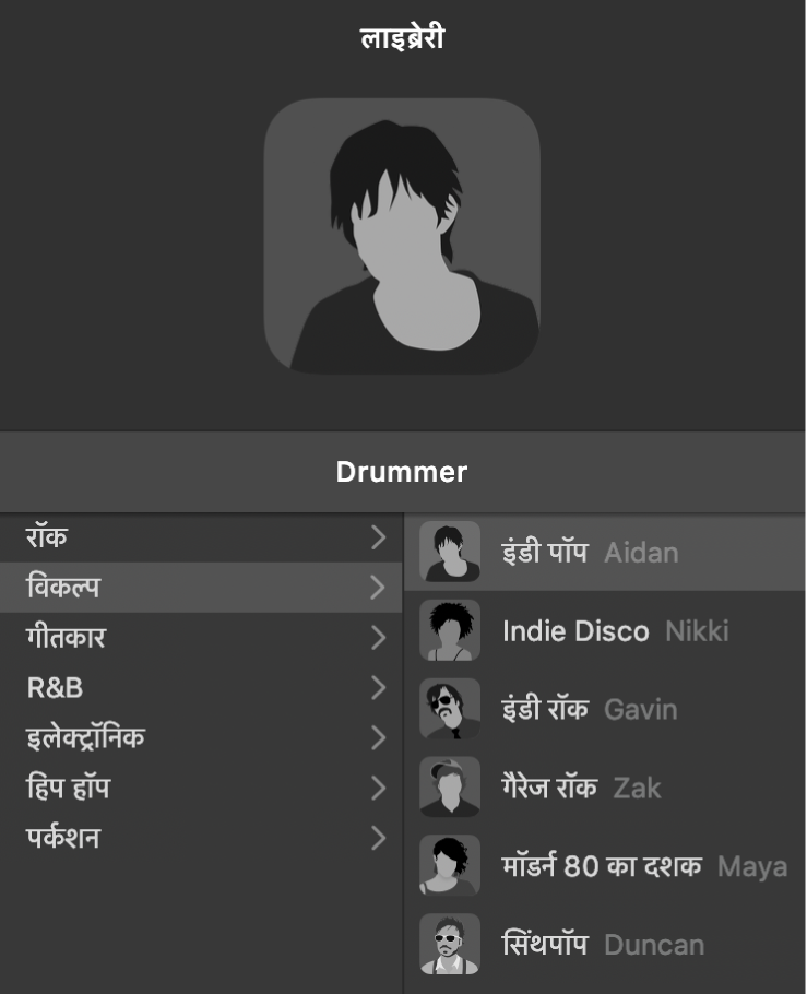 Drummer संपादक में वर्ण कार्ड।