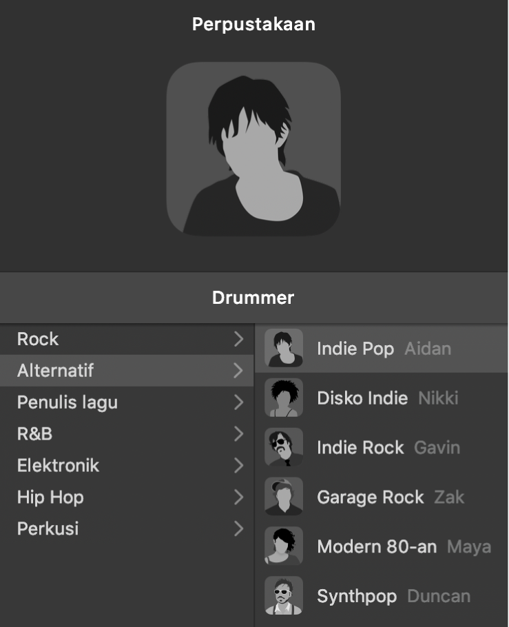 Kartu karakter di Editor Drummer.