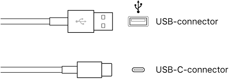 USB-connectors.