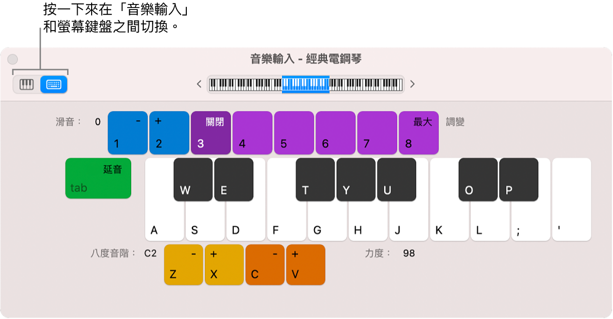 「音樂輸入」視窗。