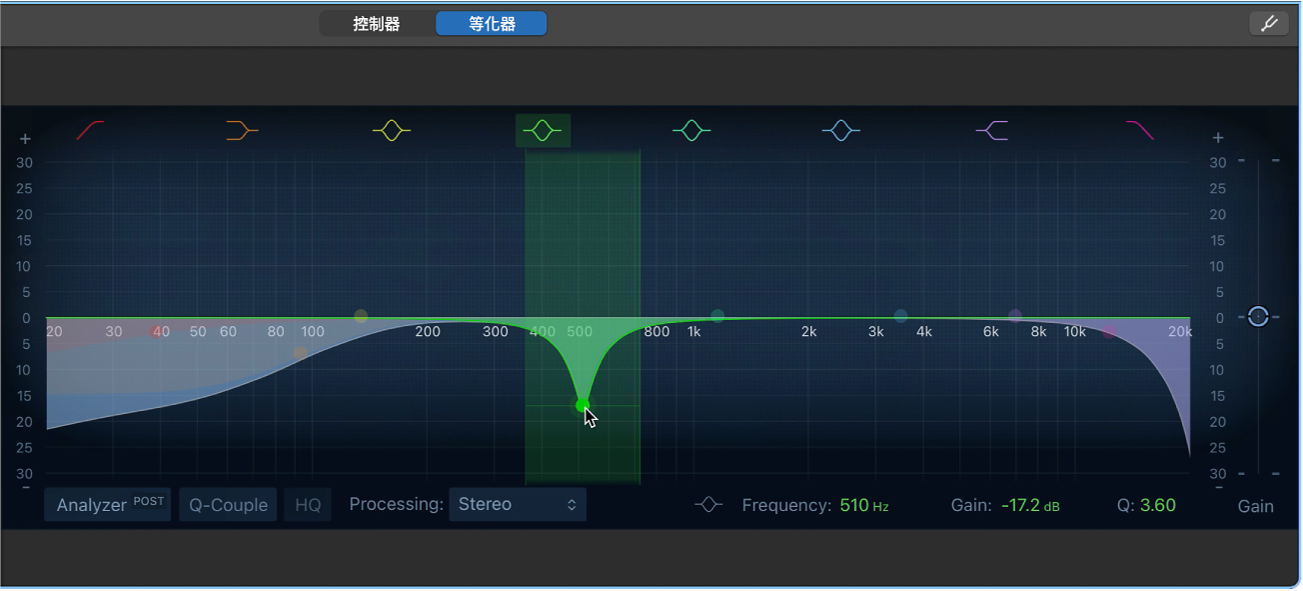 「智慧型控制項目」等化器。