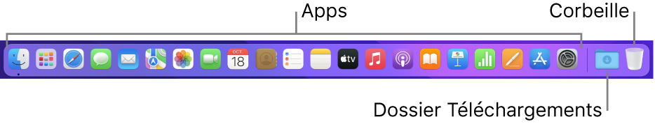 Le Dock affichant les icônes d’apps, la pile Téléchargements et la corbeille.