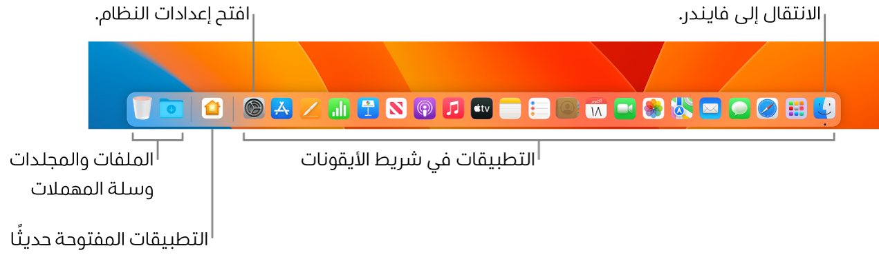 شريط الأيقونات يعرض فايندر، وإعدادات النظام، والخط الذي يفصل بين التطبيقات وبين الملفات والمجلدات في شريط الأيقونات.