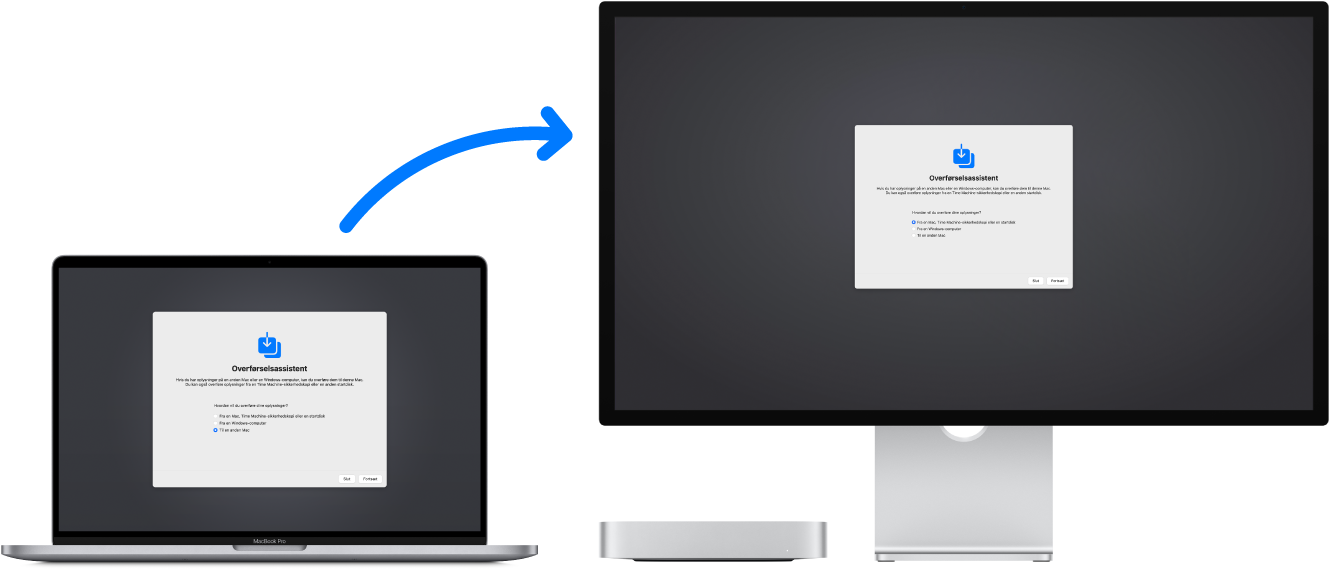 En MacBook Pro og en Mac mini, der begge viser skærmen Overførselsassistent. En pil fra Mac mini til MacBook Pro betyder, at der overføres data fra den ene til den anden.