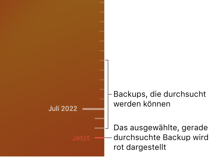 Timeline mit Time Machine-Backups