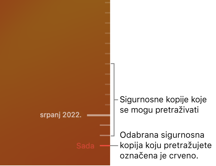 Vremenska linija sigurnosne kopije Time Machinea.