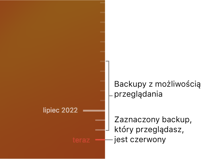 Linia czasowa backupu Time Machine.