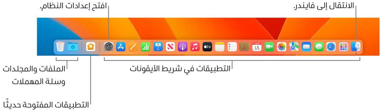 شريط الأيقونات يعرض فايندر، وإعدادات النظام، والخط الذي يفصل بين التطبيقات وبين الملفات والمجلدات في شريط الأيقونات.