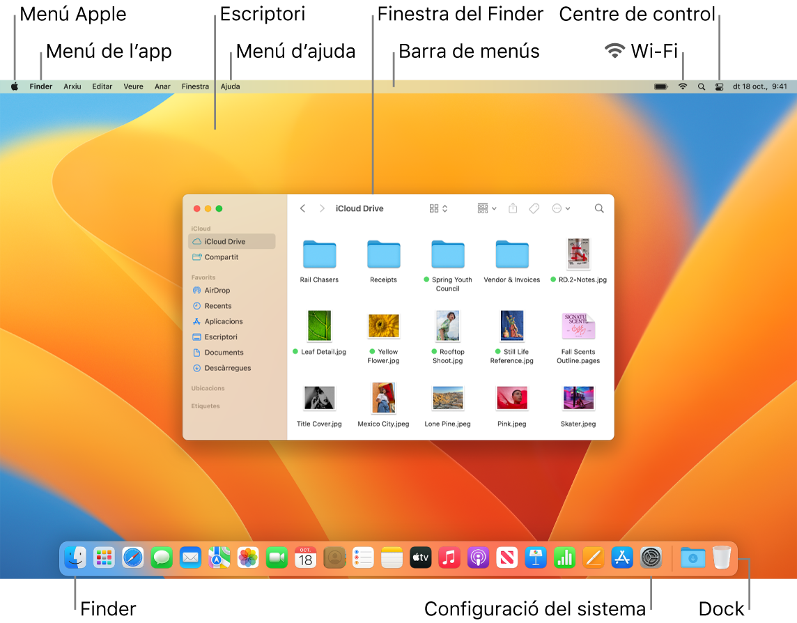 Una pantalla de Mac amb el menú Apple, el menú de l’app, l’escriptori, el menú Ajuda, una finestra del Finder, la barra de menús, la icona de la Wi‑Fi, la icona del centre de control, la icona del Finder, la icona de l’app Configuració del Sistema i el Dock.