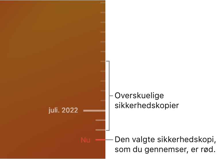 Tidslinje for sikkerhedskopiering med Time Machine.