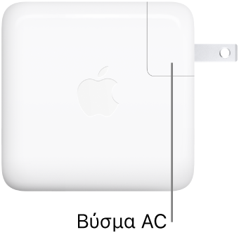 Τα τροφοδοτικά USB-C 67 W και USB-C 96 W.