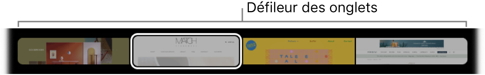 Défileur des onglets dans la Touch Bar de Safari. Il affiche un petit aperçu de tous les onglets ouverts.