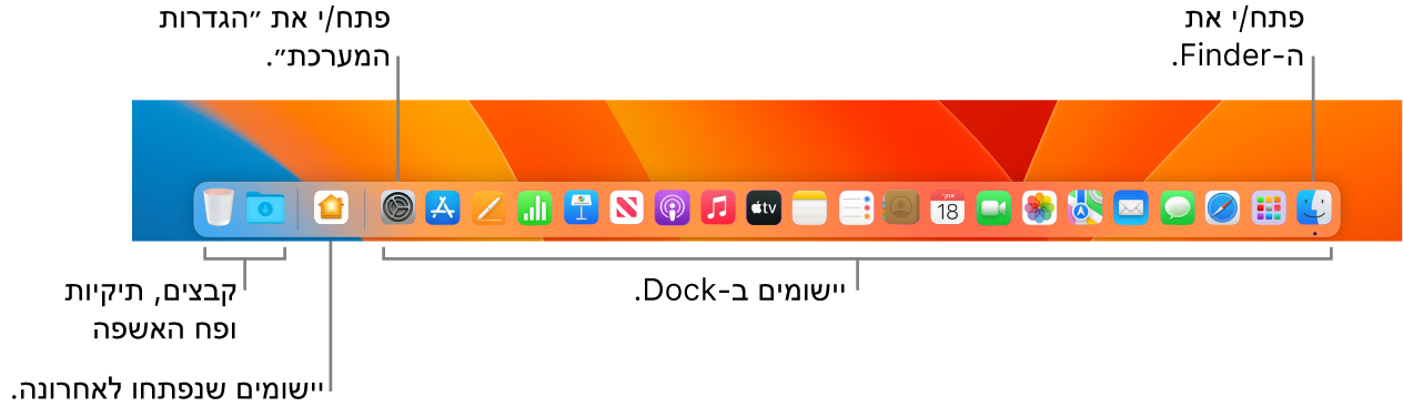 ה‑Dock עם תצוגה של ה‑Finder, ״הגדרות המערכת״ והקו המפריד ב‑Dock שמבדיל בין יישומים לבין קבצים ותיקיות.