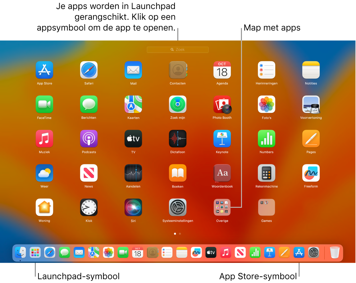 Een Mac-scherm met Launchpad geopend, een map met apps uitgelicht in Launchpad, en het Launchpad-symbool en App Store-symbool uitgelicht in het Dock.