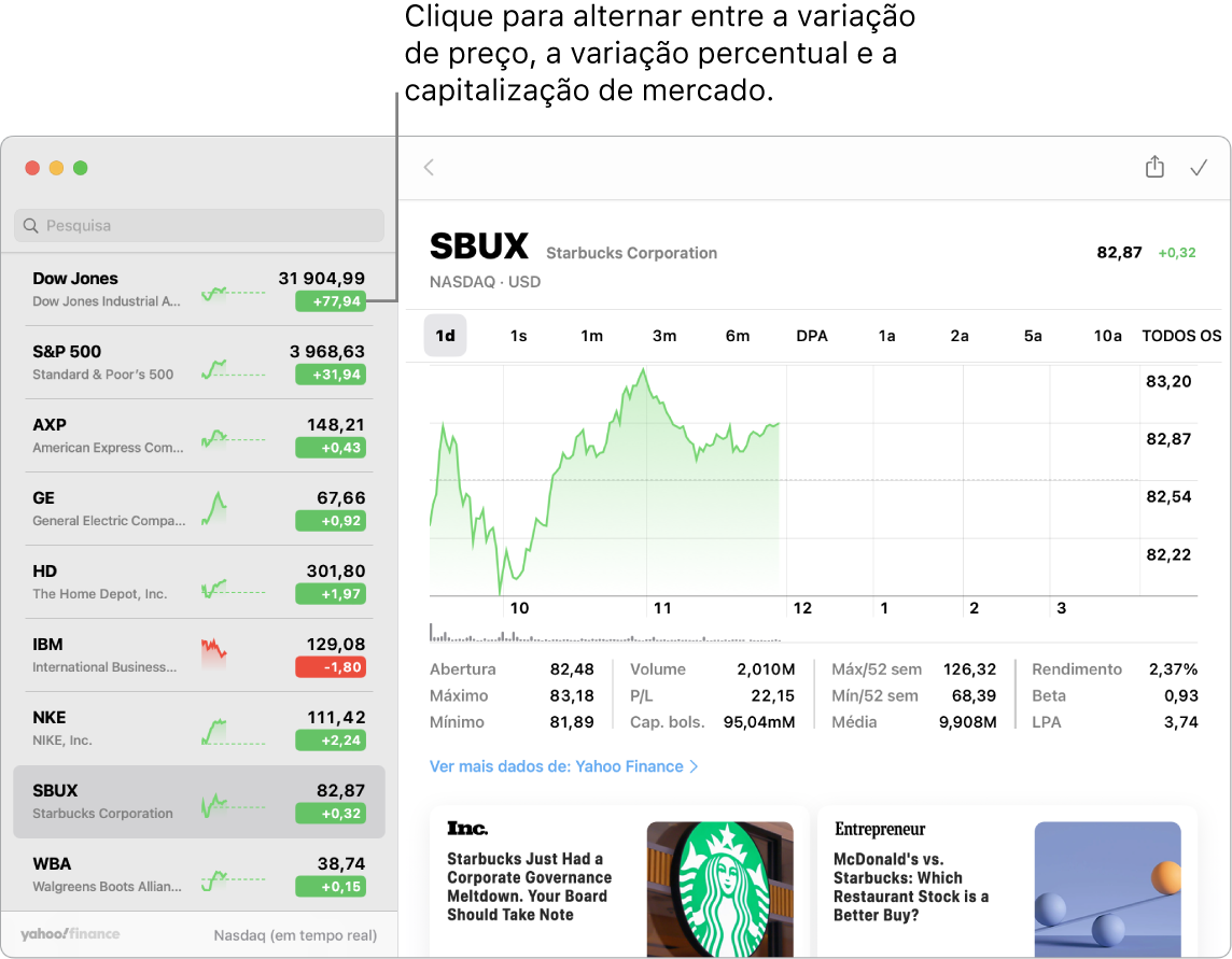 Um ecrã da aplicação Bolsa a mostrar informação e artigos sobre a ação selecionada, com a chamada “Clique para alternar entre a variação de preço, percentagem de cotação e capitalização de mercado”.