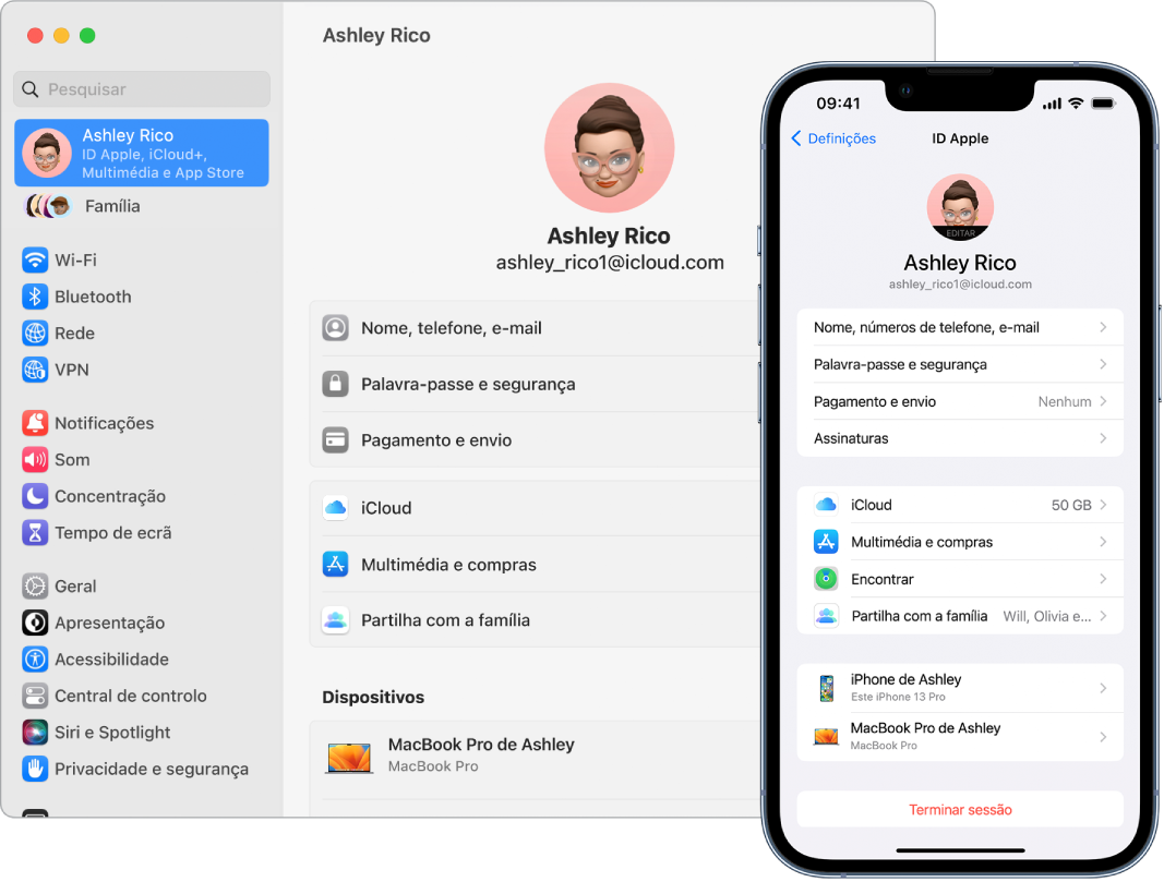 Definições de iCloud no iPhone e no Mac.