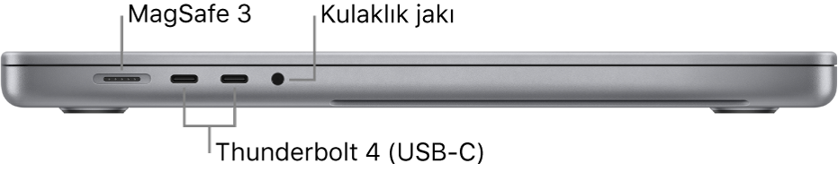 MagSafe 3 kapısına, iki Thunderbolt 4 (USB-C) kapısına ve kulaklık jakına belirtme çizgileri ile 16 inç MacBook Pro’nun sol taraftan görünümü.