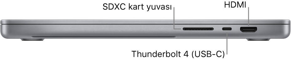 SDXC kart yuvasına, Thunderbolt 4 (USB-C) kapısına ve HDMI kapısına belirtme çizgileri ile 16 inç MacBook Pro’nun sağ taraftan görünümü.