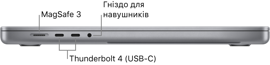 Ліва сторона 16-дюймового MacBook Pro з виносками на порт MagSafe 3, два порти Thunderbolt 4 (USB-C) і гніздо для навушників.