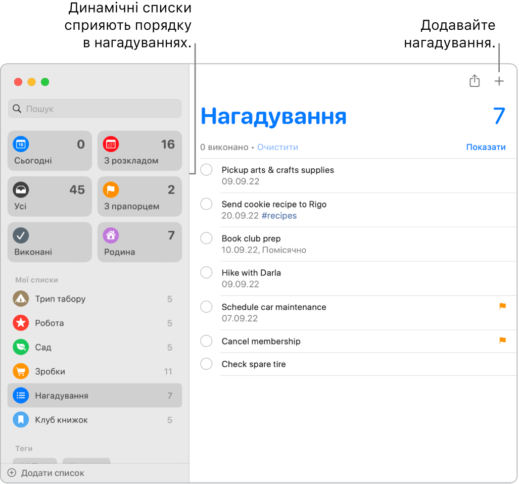 Вікно «Нагадування» з динамічними списками зліва та іншими нагадуваннями і списками під ними. Вказівник наведено на нагадування. Є виноски на динамічні списки і на кнопку «Додати нагадування».