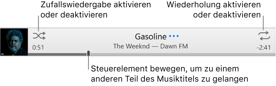Das Banner mit dem laufenden Titel Die Schaltfläche „Zufällige Wiedergabe“ befindet sich oben links, die Schaltfläche „Wiederholen“ oben rechts. Ziehe das Navigationswerkzeug, um zu einer bestimmten Stelle eines Titels zu gelangen.