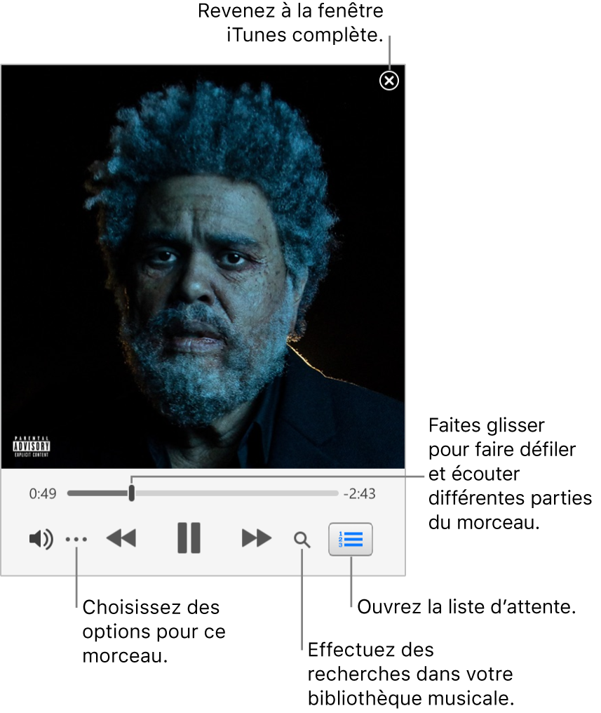 Mini-lecteur agrandi présentant les commandes du morceau à l’écoute. Dans le coin supérieur droit se trouve le bouton Fermer, utilisé pour passer à la fenêtre iTunes complète. En bas de la fenêtre se trouve un curseur, que vous pouvez faire glisser pour accéder à une autre partie du morceau. Sous le curseur, sur le côté gauche, se trouve le bouton Plus, qui vous permet de choisir des options d’affichage et autres pour le morceau en cours de lecture. À l’extrémité droite sous le curseur se trouvent deux boutons : la loupe pour effectuer une recherche dans la bibliothèque musicale et la liste d’attente pour voir ce qui sera lu ensuite.