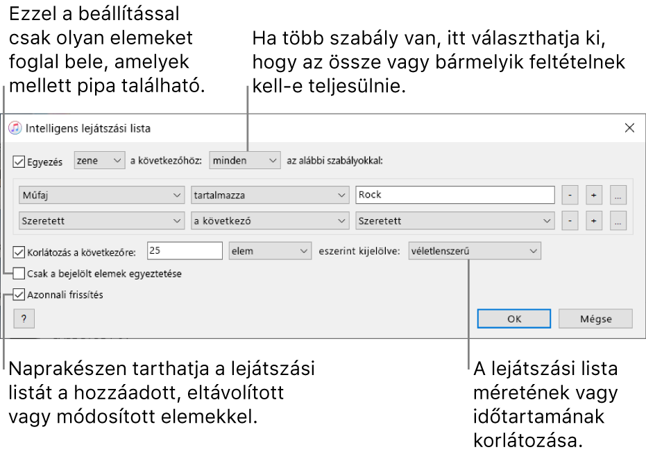 Az Intelligens lejátszási lista ablak: Válassza ki a bal felső sarokban az Egyezés lehetőséget, majd adja meg a lejátszási lista feltételeit (például a műfajt vagy a kedvelést). Adjon hozzá vagy távolítson el szabályokat; ha több szabály is van, adja meg, hogy csak az egyik vagy az összes feltételnek kell-e teljesülnie. Az ablak alsó részében különféle lehetőségeket választhat ki – például korlátozhatja a lejátszási lista méretét vagy időtartamát, megadhatja csak ellenőrzött zeneszámok szerepeltetését, illetve frissíttetheti az iTunesszal a lejátszási listát, ha a könyvtárban lévő elemek megváltoznak.