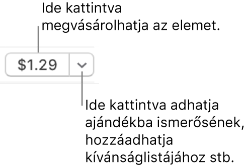 Árat megjelenítő gomb. Kattintson az árra az elem megvásárlásához. A nyílra kattintva elajándékozhatja az elemet egy barátjának, hozzáadhatja az elemet a kívánságlistájához stb.