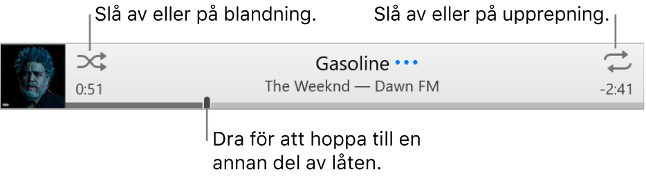 Banderollen med en låt som spelas. Längst upp till vänster finns blandningsknappen och längst upp till höger upprepningsknappen. Dra uppspelningssymbolen för att hoppa till en annan del av en låt.