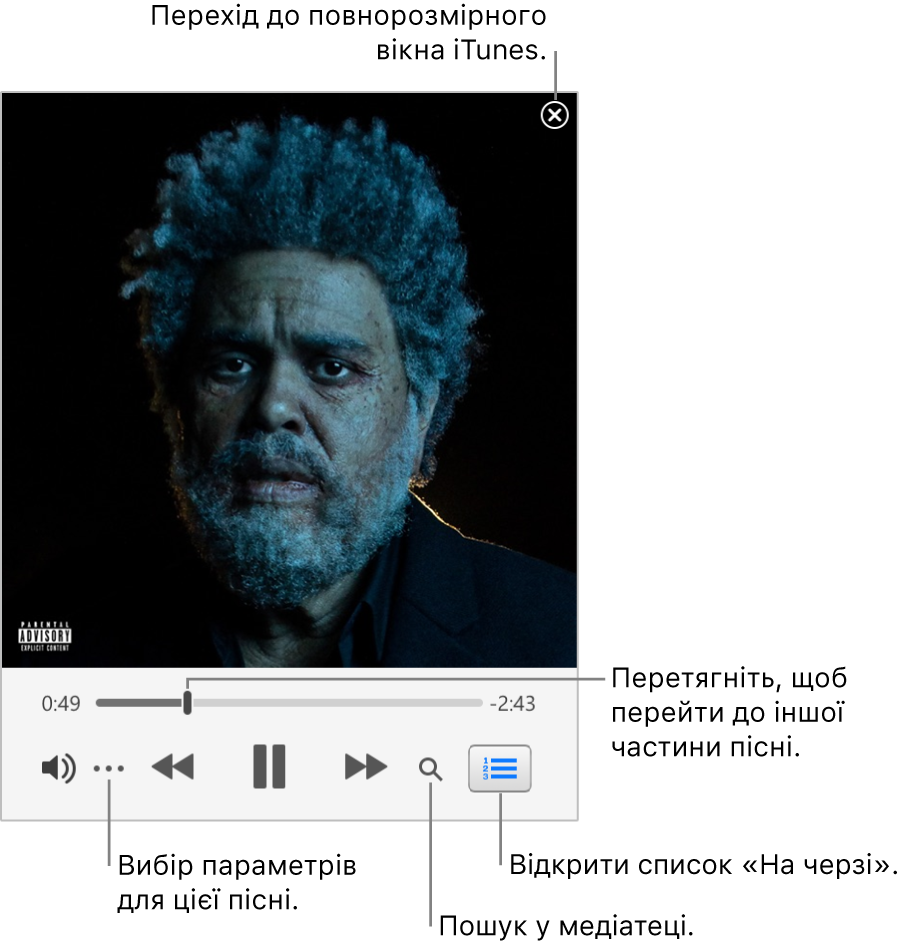Розгорнутий мініпрогравач з елементами керування відтворюваною піснею. У правому верхньому куті кнопка закриття, за допомогою якої можна перемкнути повне вікно iTunes. Унизу вікна розташовано повзунок, за допомогою якого можна перейти в потрібну частину пісні. Під повзунком ліворуч розташовано кнопку «Більше», за допомогою якої можна вказати зокрема опції перегляду для поточної пісні. На правому краї під повзунком розташовано дві кнопки: збільшувальне скло для пошуку пісень у фонотеці та список «На черзі», у якому можна дізнатися, що зараз відтворюється.