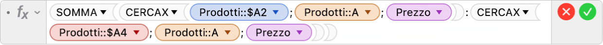 L'Editor di formule che mostra la formula =SOMMA(CERCAX(Prodotti::$A2;Prodotti::A;Prezzo):CERCAX(Prodotti::$A4;Prodotti::A;Prezzo)).