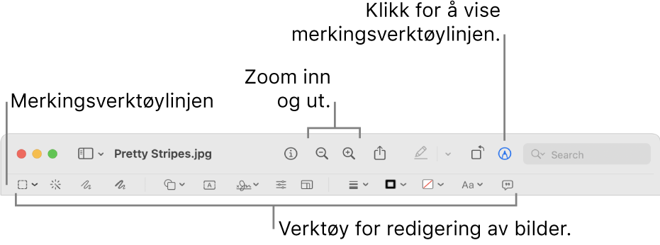 Merkingsverktøylinjen for bilderedigering.