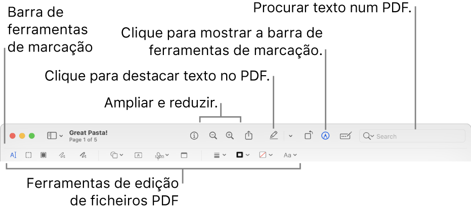 A barra de ferramentas de marcação para marcar um PDF.