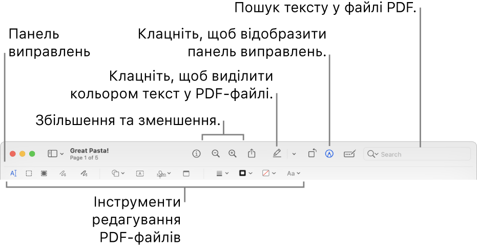 Панель «Виправлення» для додавання приміток до файлів PDF.