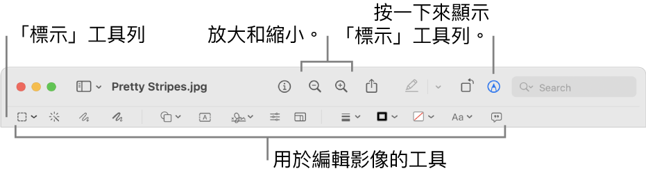 用於編輯影像的「標示」工具列。