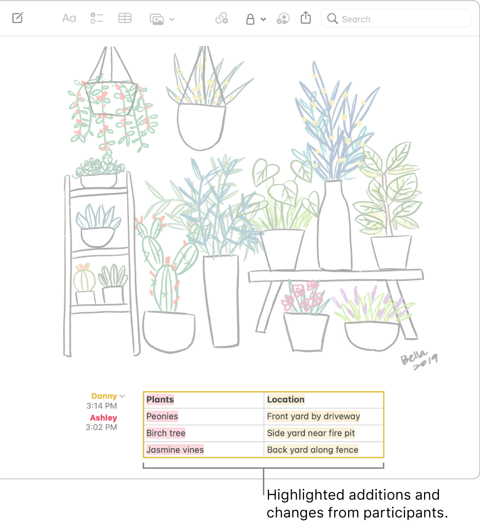 A note with a table showing a list of plants and their locations around a home. Changes from another participant are highlighted.