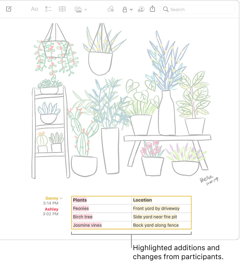 A note with a table showing a list of plants and their locations around a home. Changes from another participant are highlighted.