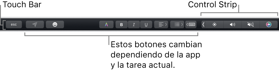 Touch Bar en la parte superior del teclado, mostrando la Control Strip contraída a la derecha y botones que varían según la app o tarea.