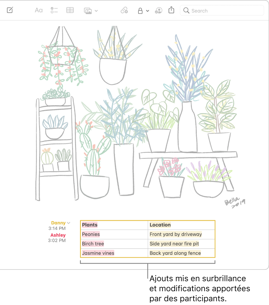 Une note avec un tableau montrant une liste de plantes et leur position autour d’une maison. Les modifications apportées par d’autres participants sont mises en surbrillance.