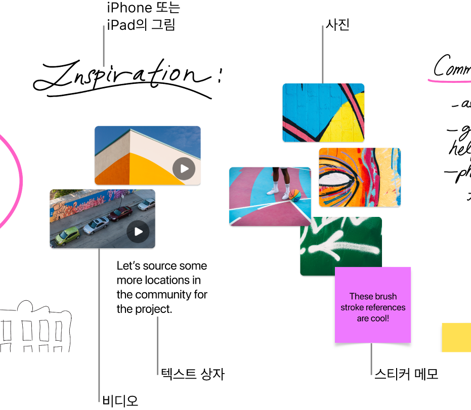 iPhone 또는 iPad에서 그린 그림, 사진, 비디오, 텍스트 상자 및 스티커 메모 등 다양한 항목이 있는 Freeform 보드.