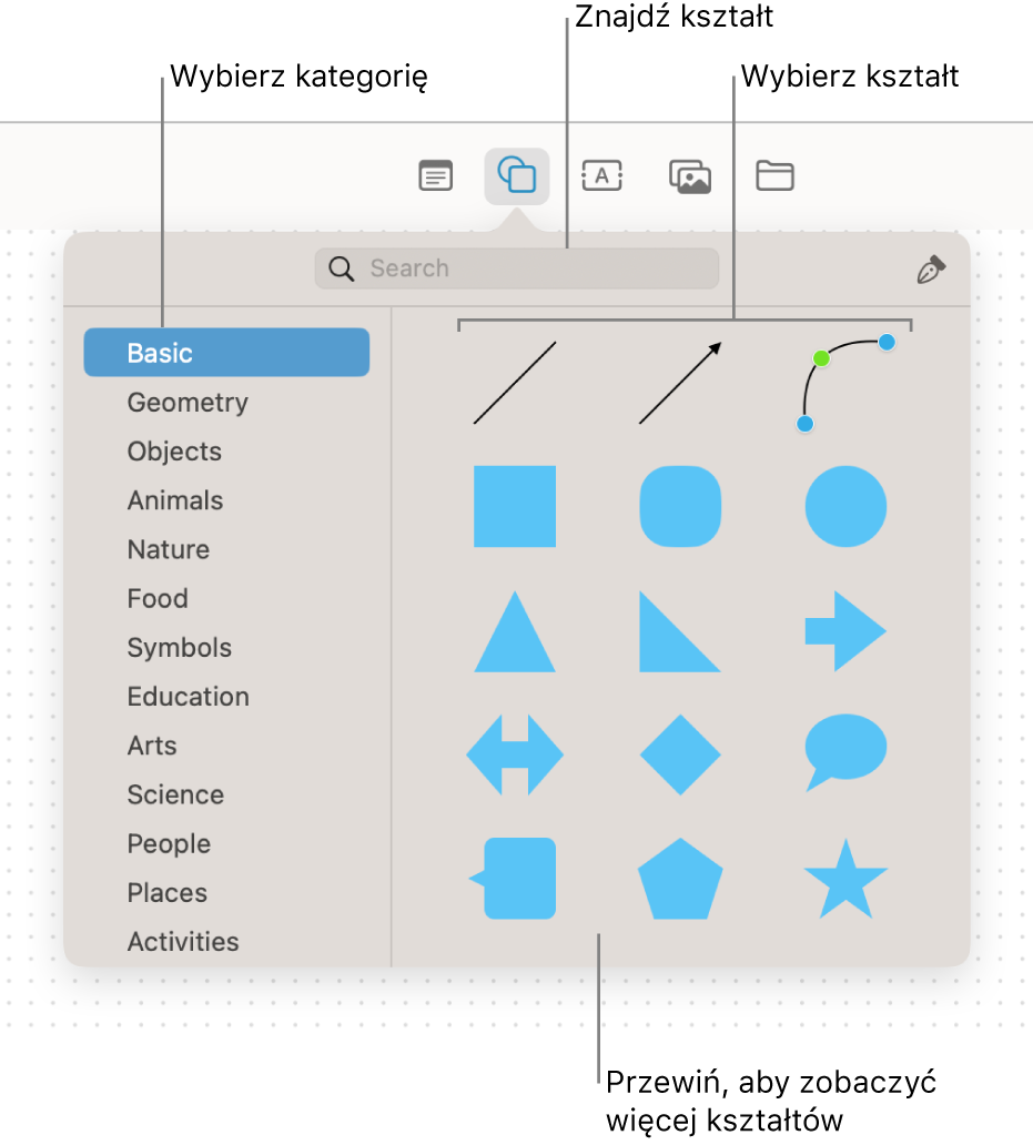 Biblioteka kształtów. U góry widoczne jest pole wyszukiwania, po lewej znajduje się lista kategorii, a po prawej wyświetlany jest zbiór kształtów. Możesz wybrać kształt ze zbioru lub przewinąć, aby zobaczyć więcej kształtów.