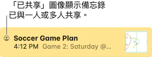 已與他人共享的備忘錄的左側帶有「已共享」圖像。