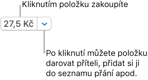 Tlačítko s cenou. Kliknutím na cenovku položku zakoupíte. Kliknutím na šipku u cenovky můžete položku darovat příteli, přidat ji do svého seznamu přání a podobně.