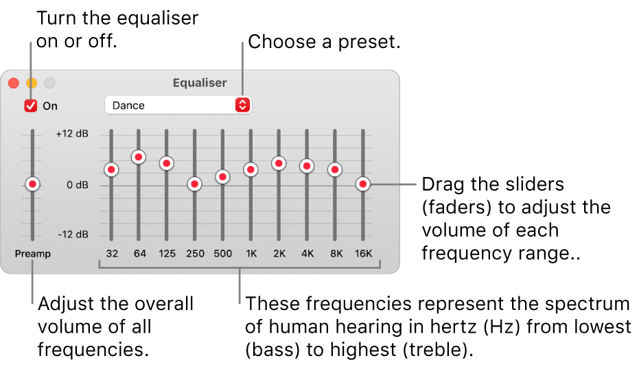 The Equaliser window: The tickbox to turn on the Music equaliser is in the top-left corner. Next to it is the pop-up menu with the equaliser presets. On the far left side, adjust the overall volume of frequencies with the preamp. Below the equaliser presets, adjust the sound level of different frequency ranges, which represent the spectrum of human hearing from lowest to highest.