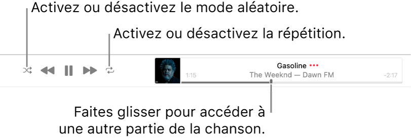 La bannière avec une chanson en cours de lecture. Le bouton Ordre aléatoire se trouve dans le coin supérieur gauche, le bouton Répéter dans le coin supérieur droit. Faites glisser le curseur dans la barre de progression pour accéder à une autre partie de la chanson.