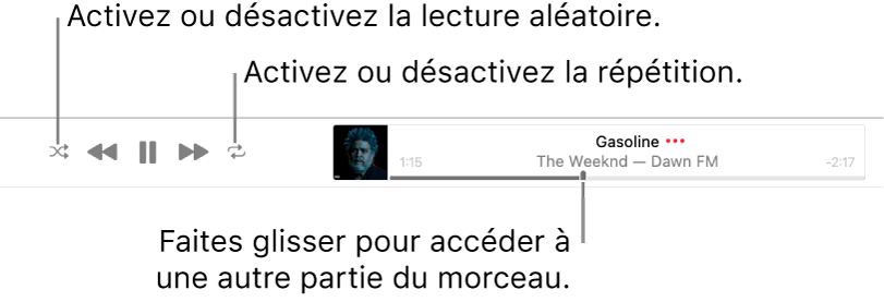 La bannière avec un morceau en cours de lecture. Le bouton « Ordre aléatoire » se trouve dans le coin supérieur gauche, le bouton Répétition dans le coin supérieur droit. Faites glisser le curseur dans la barre de progression pour accéder à une autre partie du morceau.