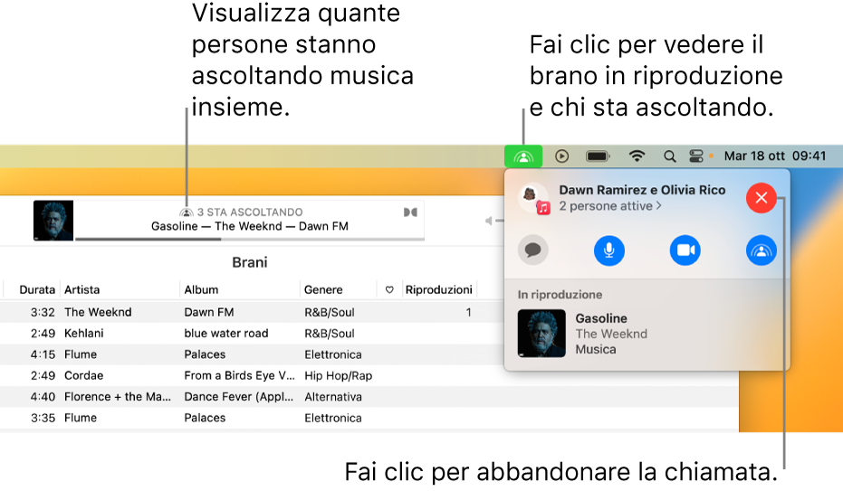 La finestra di Apple Music con una canzone in riproduzione mentre SharePlay è in uso. La finestra di riproduzione mostra quante persone stanno ascoltando musica insieme. A destra, viene fatto clic sull'icona SharePlay ed è possibile visualizzare chi sta ascoltando e il brano in riproduzione. Sotto, è possibile fare clic sul pulsante Chiudi.