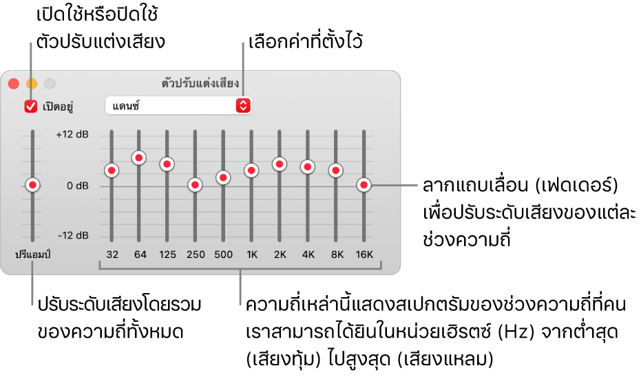 หน้าต่างตัวปรับแต่งเสียง: กล่องกาเครื่องหมายสำหรับเปิดใช้ตัวปรับแต่งเสียงของแอปเพลงอยู่ที่มุมซ้ายบนสุด ข้างกันคือเมนูที่แสดงขึ้นที่มีค่าที่ตั้งไว้ของตัวปรับแต่งเสียง ทางด้านซ้ายสุด คุณสามารถปรับระดับเสียงของความถี่โดยรวมด้วยปรีแอมป์ได้ ด้านล่างค่าที่ตั้งไว้ของตัวปรับแต่งเสียง คุณสามารถปรับระดับเสียงของช่วงความถี่ต่างๆ ซึ่งแสดงถึงสเปกตรัมการได้ยินของมนุษย์ตั้งแต่ระดับต่ำสุดจนถึงสูงสุดได้